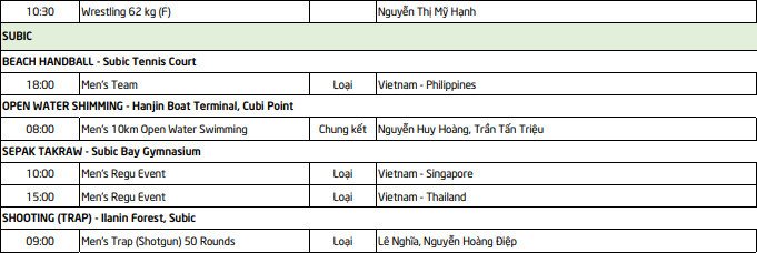 Lịch thi đấu Sea Games 30 của đoàn TTVN ngày 10/12: Chờ HCV từ bóng đá nam Lịch thi đấu Sea Games 30 của đoàn TTVN ngày 10/12: Chờ HCV từ bóng đá nam