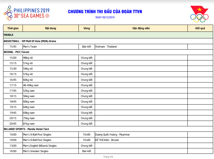Lịch thi đấu Sea Games 30 của đoàn TTVN ngày 9/12: Chờ cơn mưa vàng từ điền kinh Lịch thi đấu Sea Games 30 của đoàn TTVN ngày 9/12: Chờ cơn mưa vàng từ điền kinh