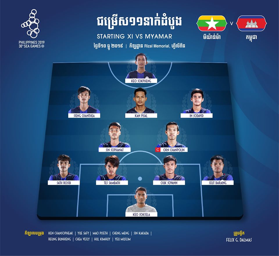 U22 Myanmar gi&agrave;nh huy chương đồng m&ocirc;n b&oacute;ng đ&aacute; nam SEA Games 30