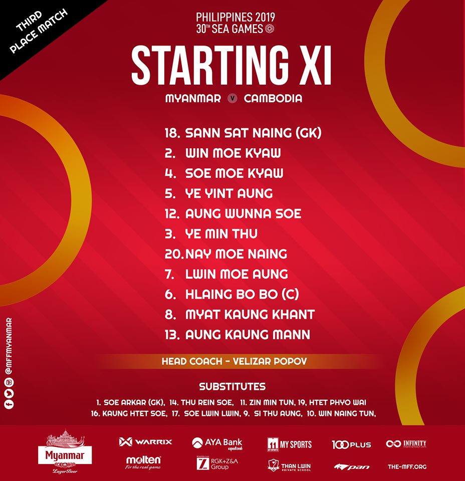 U22 Myanmar gi&agrave;nh huy chương đồng m&ocirc;n b&oacute;ng đ&aacute; nam SEA Games 30