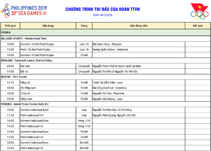 Lịch thi đấu SEA Games 2019 của Đoàn TTVN ngày 4/12 Lịch thi đấu SEA Games 2019 của Đoàn TTVN ngày 4/12