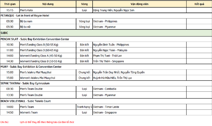 Lịch thi đấu SEA Games 2019 của Đoàn TTVN ngày 4/12 Lịch thi đấu SEA Games 2019 của Đoàn TTVN ngày 4/12