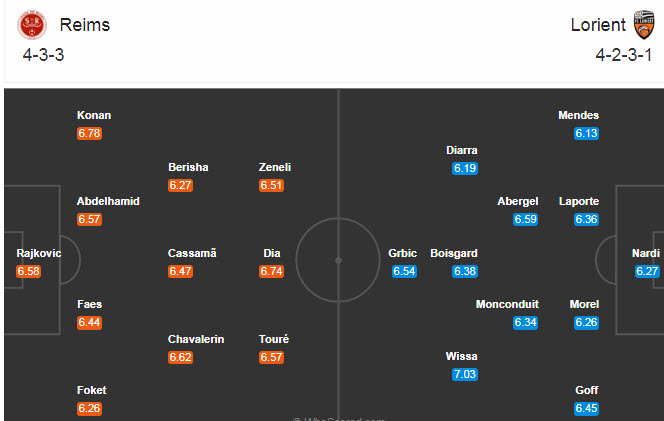 Reims vs Lorient (22h 17/10): Nỗi lo xa nhà