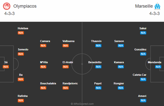 Olympiakos vs Marseille (2h 22/10): 8 năm chờ đợi