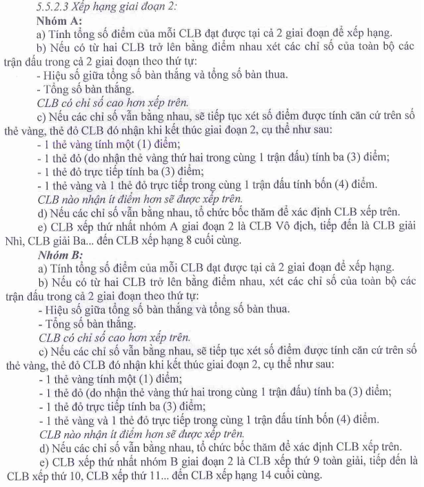 Quảng Nam hay Nam Định sẽ trụ hạng nếu bằng điểm sau vòng cuối V-League 2020?