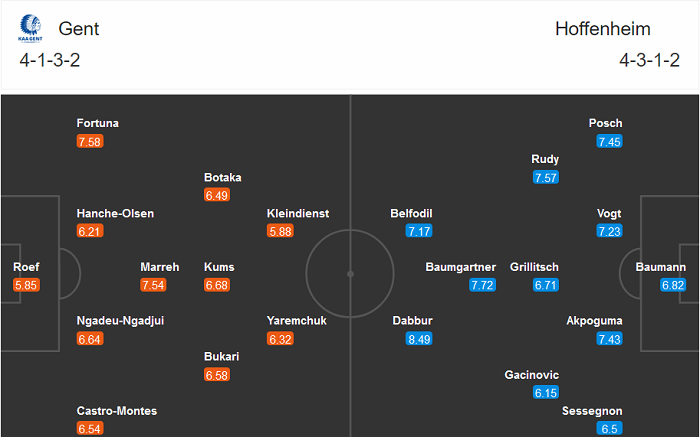 Gent vs Hoffenheim (0h55 30/10): Xa nhà là ‘tạch’?