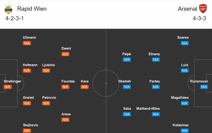 Rapid Wien vs Arsenal (23h55 22/10): Duyên đấu Cúp