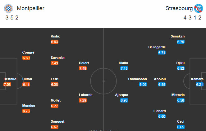 Montpellier vs Strasbourg (21h 22/11): Vươn lên top 2