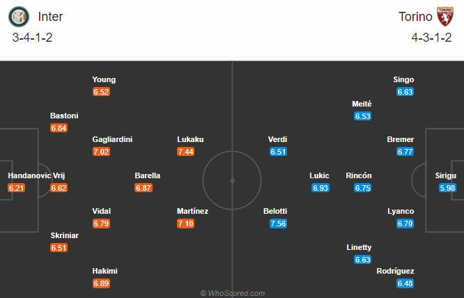 Inter vs Torino (21h 22/11): Chưa thể hồi sinh