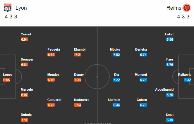 Lyon vs Reims (19h 29/11): Bám đuổi PSG