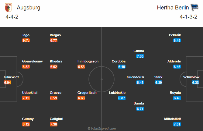 Augsburg vs Hertha BSC (21h30 7/11): Bà đầm già hồi sinh