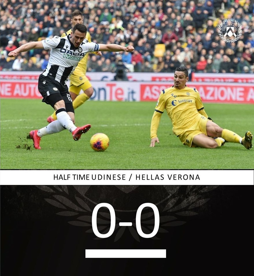 Kết quả Udinese 0-0 Hellas Verona: Chia điểm nhạt nh&ograve;a