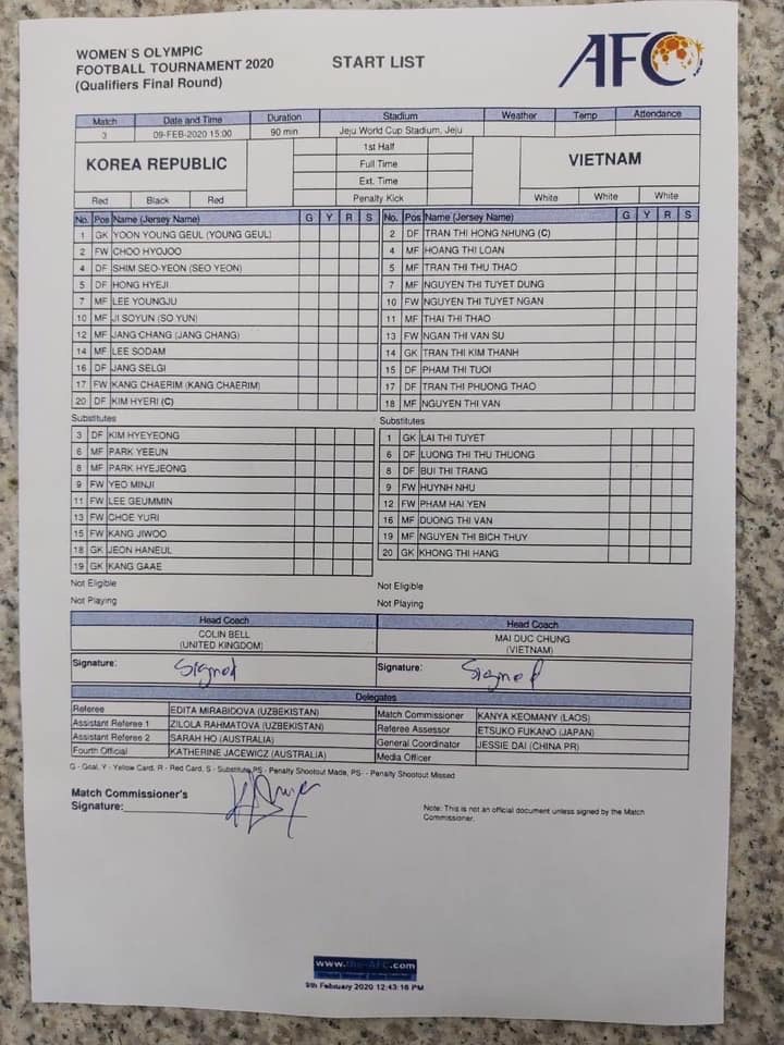 Nữ H&agrave;n Quốc 3-0 Nữ Việt Nam: Tuyết Dung v&agrave; đồng đội giữ sức cho v&ograve;ng sau