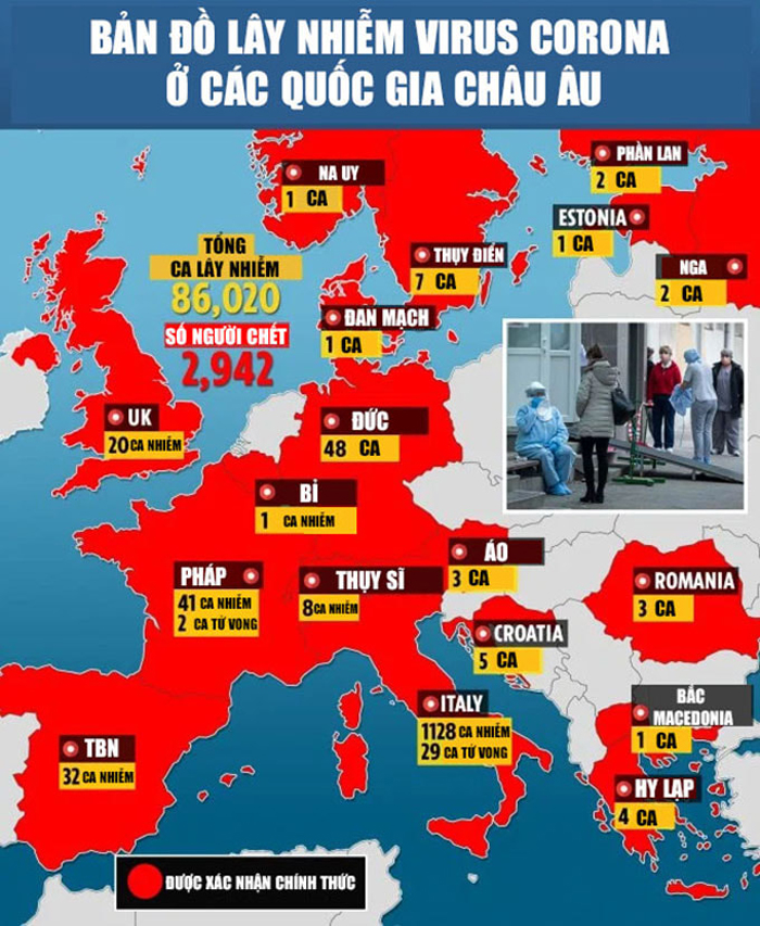 Champions League và EURO 2020 có thể bị hoãn vì virus Covid-19 Champions League và EURO 2020 có thể bị hoãn vì virus Covid-19