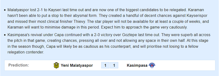 Yeni Malatyaspor vs Kasimpasa (21h 21/3): Chưa thể bứt phá