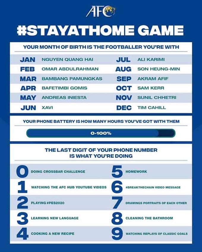 Quang Hải được AFC xếp chung mâm với Xavi, Iniesta