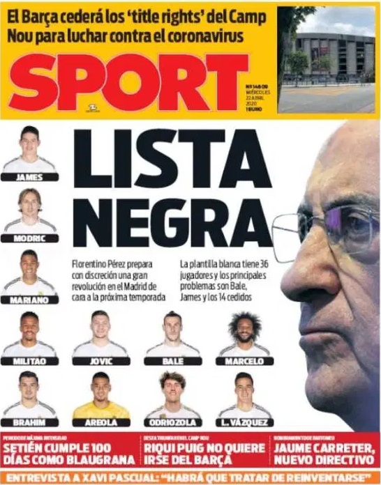 Danh sách 11 cầu thủ bị Real Madrid thanh lý vào mùa hè 2020