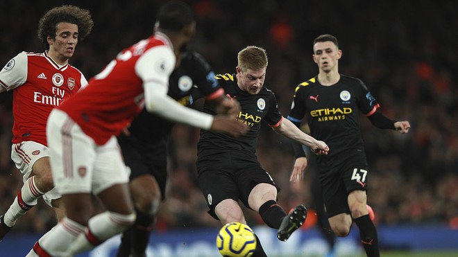 Bao giờ giải Ngoại hạng Anh chính thức trở lại? Bao giờ giải Ngoại hạng Anh chính thức trở lại?