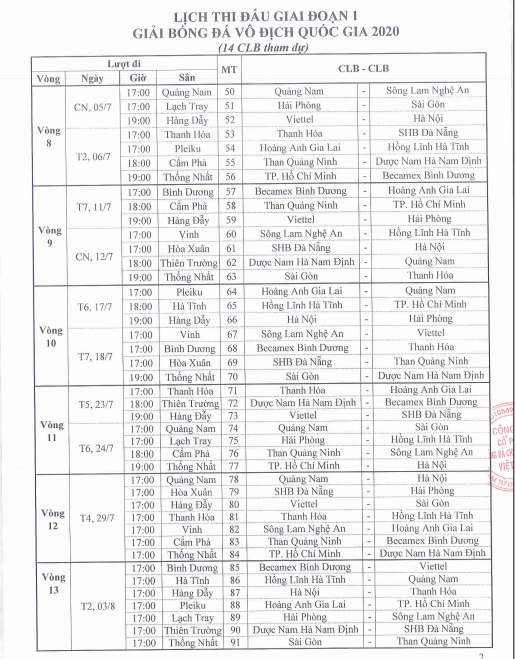 Lịch thi đấu chính thức V-League 2020