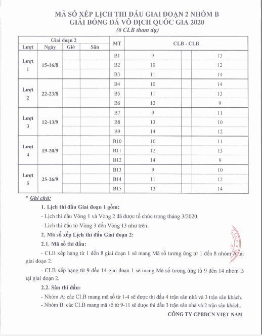 Lịch thi đấu chính thức V-League 2020