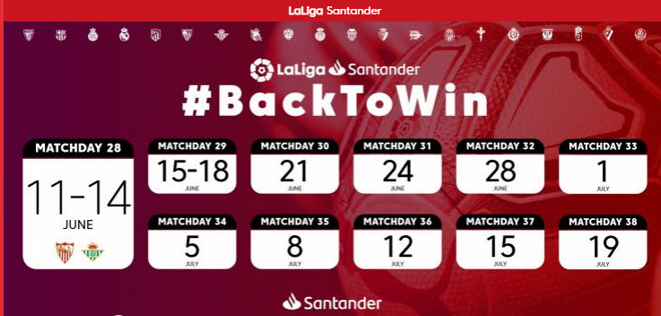 La Liga 2019/20 chính thức công bố lịch thi đấu phần còn lại của mùa giải