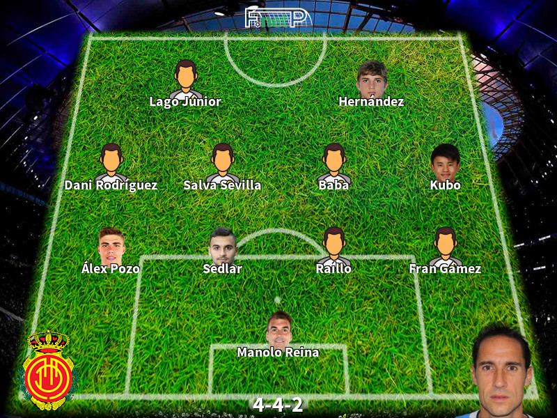 Atletico Madrid vs Mallorca (3h 4/7): Tiếp đà hưng phấn Atletico Madrid vs Mallorca (3h 4/7): Tiếp đà hưng phấn