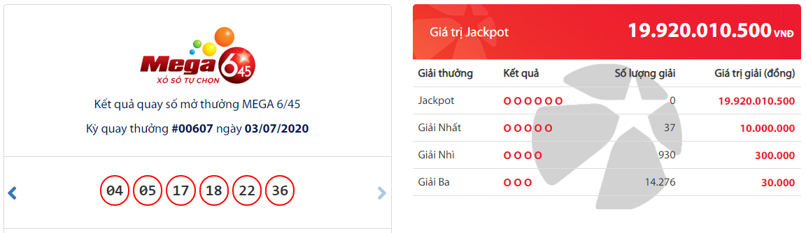 Kết quả Vietlott Xổ số tự chọn MEGA 6/45 ng&agrave;y 3/7