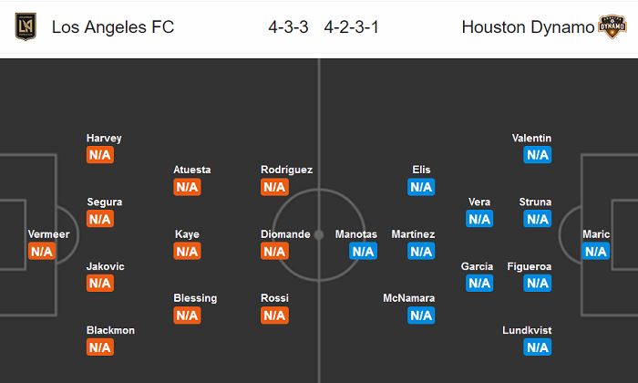 Los Angeles vs Houston Dynamo, 7h ngày 14/7: Đối thủ kỵ giơ