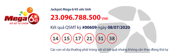 Kết quả Xổ số tự chọn Mega 645 hôm nay 8/7 Kết quả Xổ số tự chọn Mega 645 hôm nay 8/7