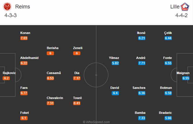 Stade Reims vs Lille (18h 30/8): Lợi thế sân nhà Stade Reims vs Lille (18h 30/8): Lợi thế sân nhà