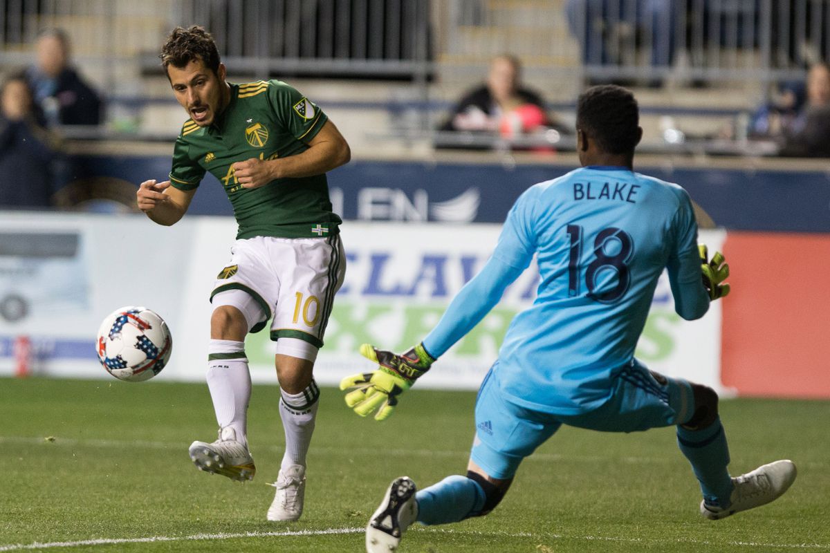 Philadelphia Union vs Portland Timbers, 7h ngày 6/8: Khó khăn tiềm ẩn