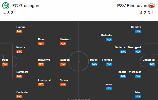 Groningen vs PSV Eindhoven, 21h45 ngày 13/9: Khách nở nụ cười Groningen vs PSV Eindhoven, 21h45 ngày 13/9: Khách nở nụ cười
