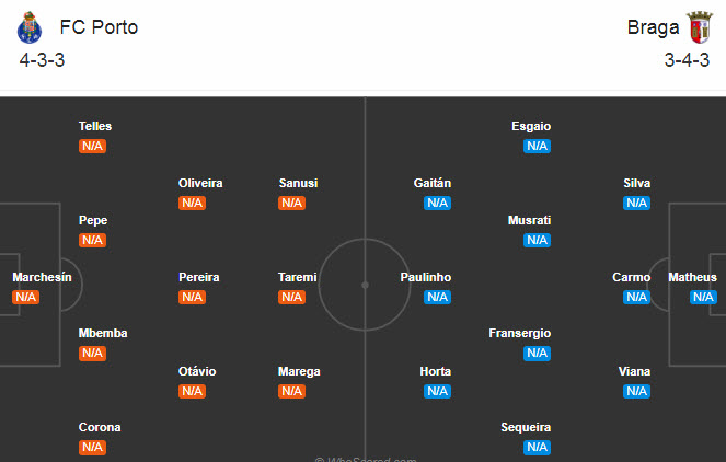Porto vs Braga, 3h ngày 20/9: Nhà vua thị uy sức mạnh