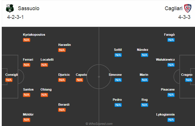 Sassuolo vs Cagliari (23h 20/9): Điểm tựa MAPEI