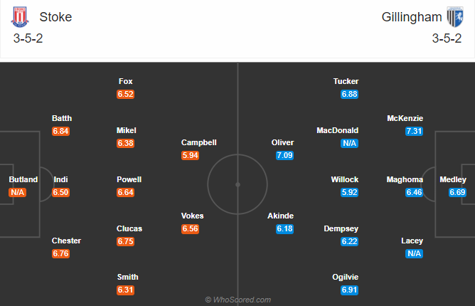 Stoke City vs Gillingham (1h 24/9): The Potters thắng dễ?