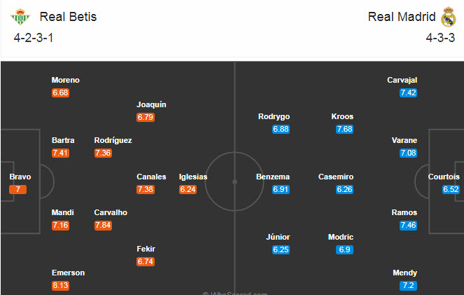 Betis vs Real Madrid (2h 27/9): Bắt bài Los Blancos
