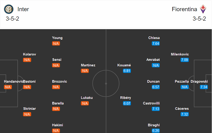 Inter vs Fiorentina (1h45 27/9): Như một thói quen Inter vs Fiorentina (1h45 27/9): Như một thói quen