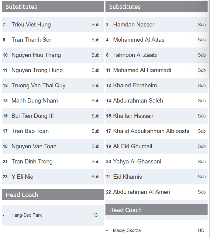 VTV6 trực tiếp b&oacute;ng đ&aacute; U23 Việt Nam giải U23 ch&acirc;u &Aacute; 2020 h&ocirc;m nay 10/1