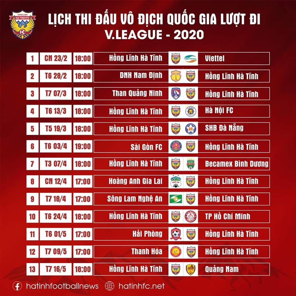 Lịch thi đấu của Hồng Lĩnh Hà Tĩnh tại V.League 2020 lượt đi