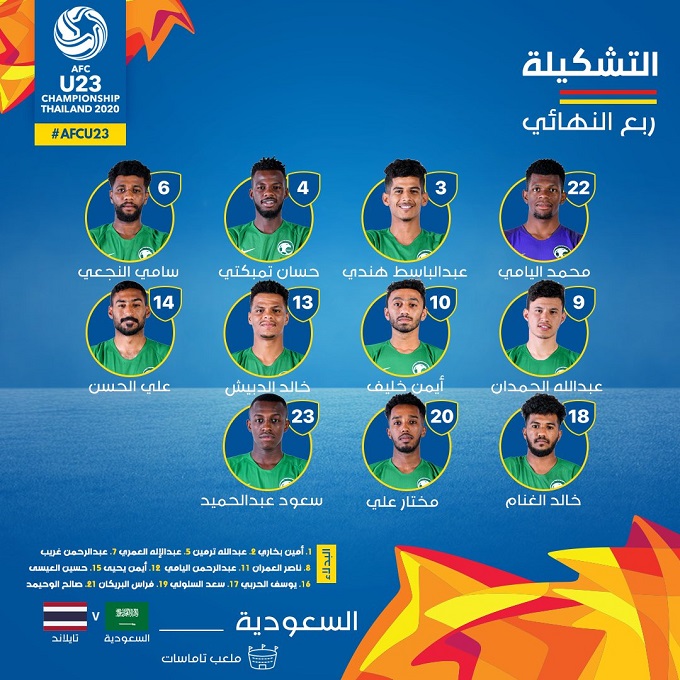 U23 Saudi Arabia 1-0 U23 Th&aacute;i Lan: VAR khiến Th&aacute;i Lan mất tấm v&eacute; dự Olympic 2020