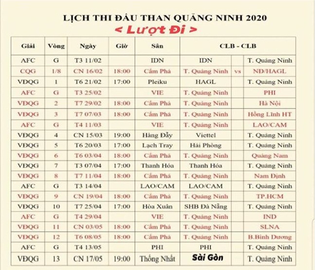 Lịch thi đấu của Than Quảng Ninh tại V.League 2020 lượt đi 