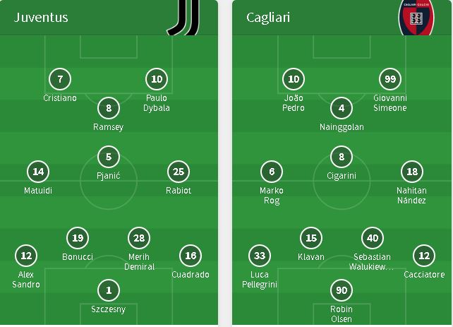 Juventus 4-0 Cagliari: Roanldo rực s&aacute;ng, Juventus tạm chiếm ng&ocirc;i đầu