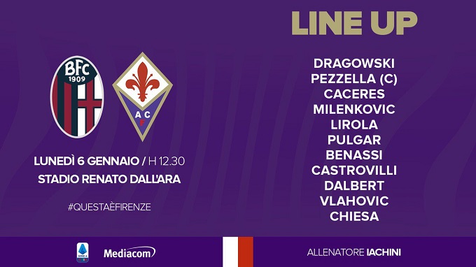 Bologna 1-1 Fiorentina: Thoát hiểm phút bù giờ