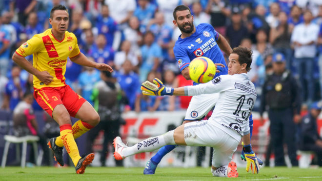 Nhận định bóng đá Morelia vs Cruz Azul, 10h00 ngày 29/2